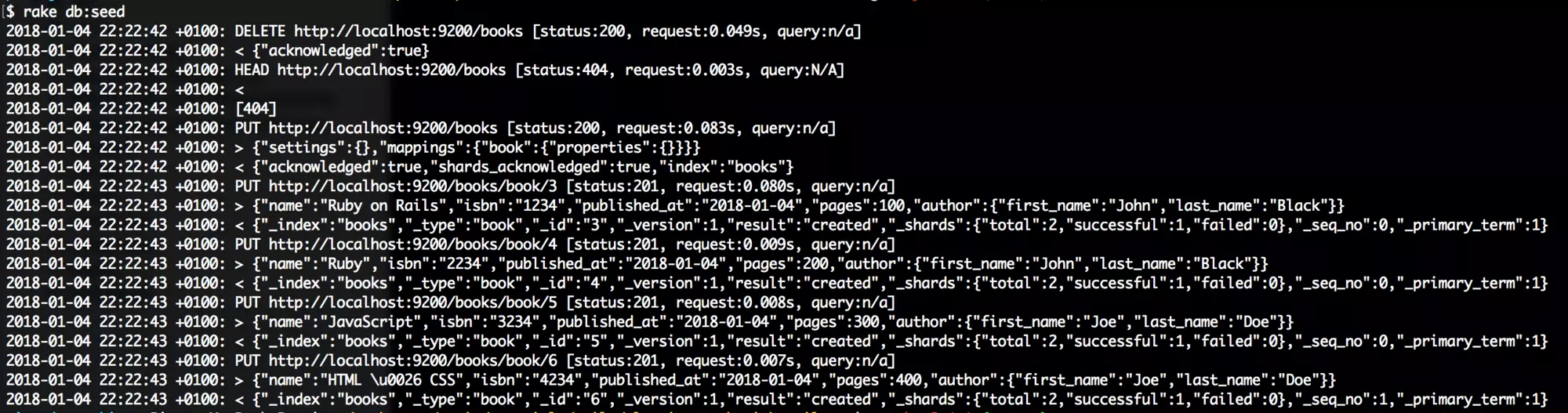 elasticsearch with rails search engine screenshot 3 elasticsearch with rails search engine screenshot 3
