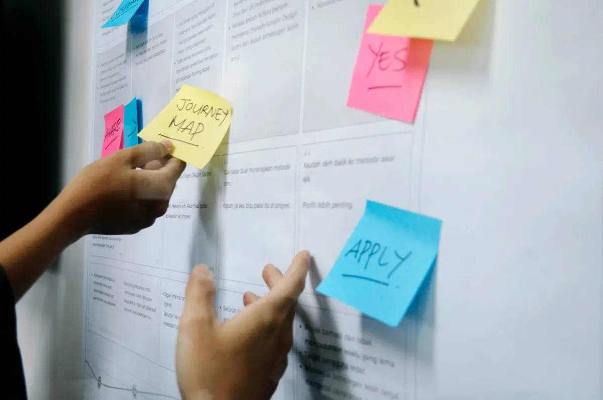 Customer journey in the form of sticky notes emphasizes the central role of customer experience in brand management strategies